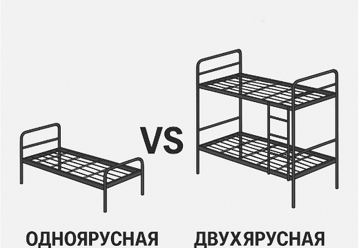 Одноярусные и двухъярусные: что выбрать для экономии пространства